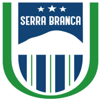 Serra Branca-PB